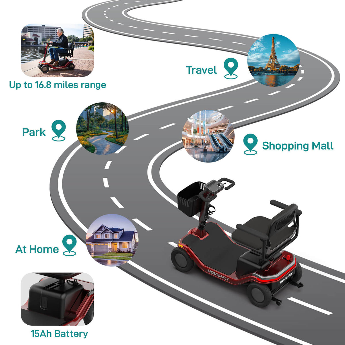 Hoverfly T5 FDA-cleared Electric 4-Wheel Premium Mobility Scooter ((👻Halloween Sale))